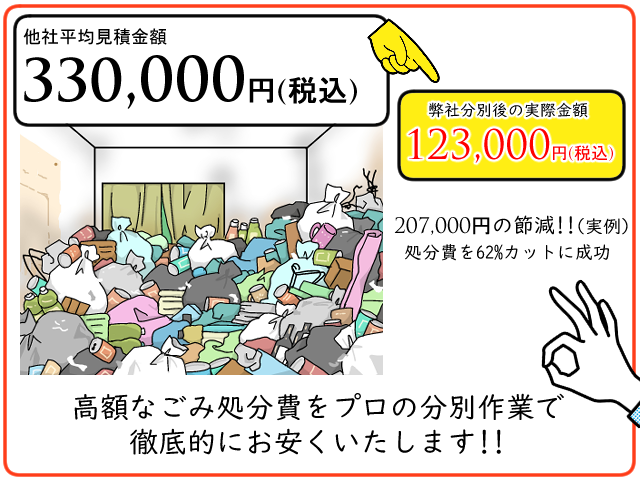 徹底した買取査定で費用を大幅カット - 京都便利屋YJB